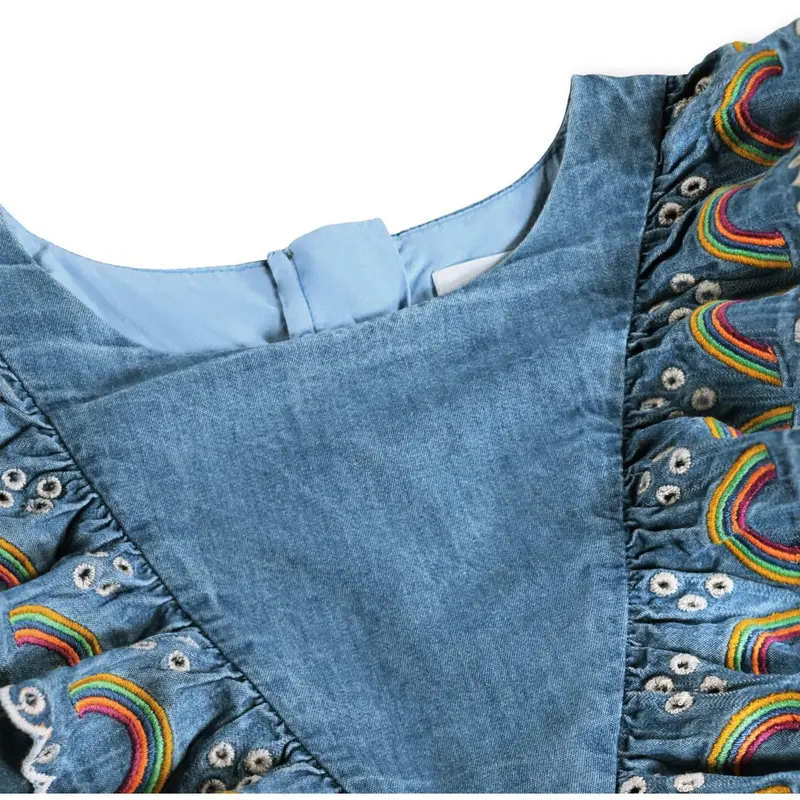 Molo Wonder Rainbow Cherinne Dress 3
