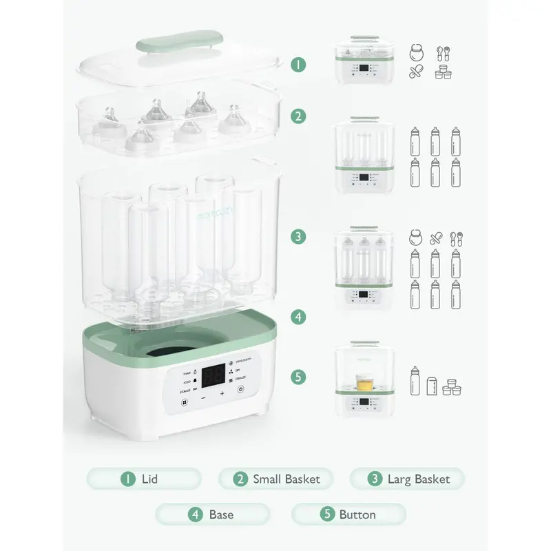 Momcozy 8-In-1 Electric Steam Baby Bottle Sterilizer 2
