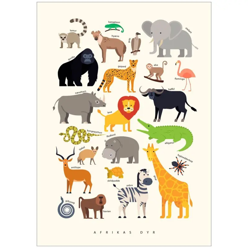 Poster & Frame Citatplakat - Afrikas Dyr – Børneplakat 1